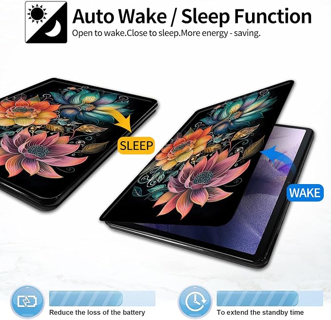 Case for iPad (A16) 11th Generation 11 Inch (2025)iPad 10th Generation 10.9 Inch (2022)PU Leather Slim Standing Smart Coverwith Auto Sleep/WakeBall on Fire