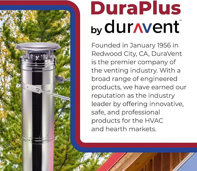 DuraVent DuraPlus 8 Inch Stainless Steel Round Chimney Cap