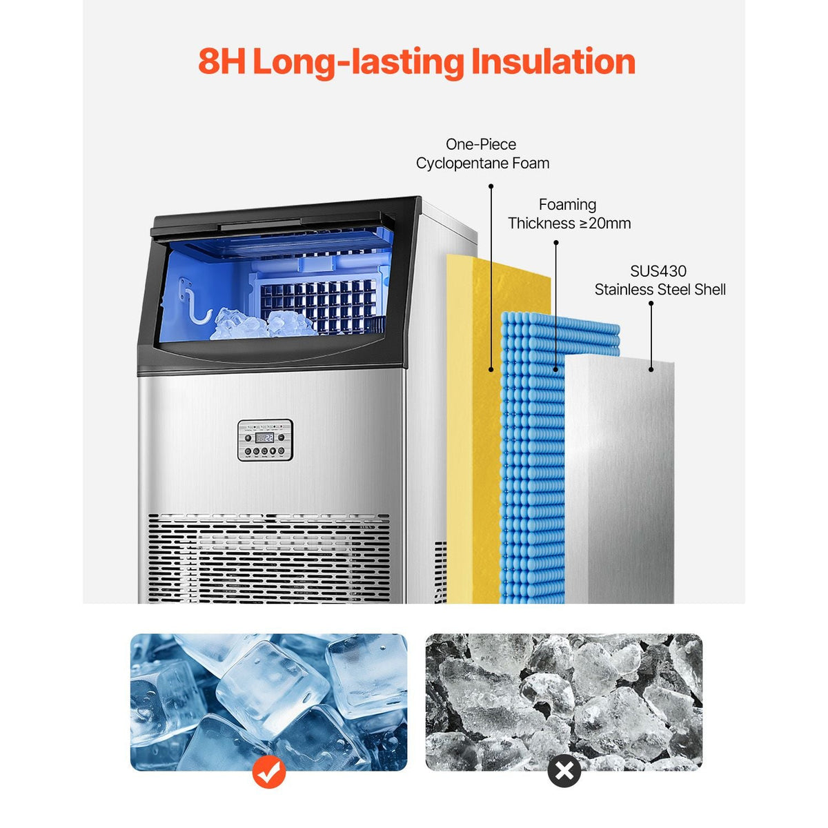 90lbs/24H Commercial Ice Maker Machine, 33lbs Storage Capacity Ice Maker with Drain Pump, 50 Ice Cubes in 15 Minutes, LED Digital Display Freestanding Self-Cleaning for Bar Office Restaurant