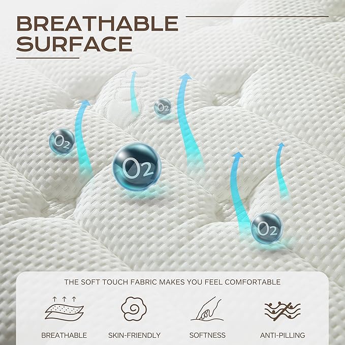 Hybrid Mattress King Size, 12 Inch Soft King with Hybrid Bed Mattress in a Box with Individual Pocketed Spring, Motion lsolation, Cooling and Breathable Fabric