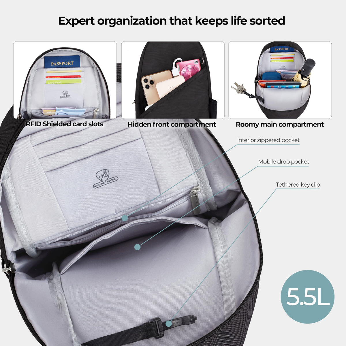 Travelon Anti-Theft Classic Sling Bag