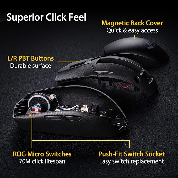 ASUS ROG Strix Impact III Wireless Gaming Mouse, 57 G Lightweight, 36K DPI Sensor, Bluetooth & 2,4GHz RF, ROG SpeedNova, Up to 618hrs Battery Life, Replaceable Switches, ROG Omni Receiver, Black