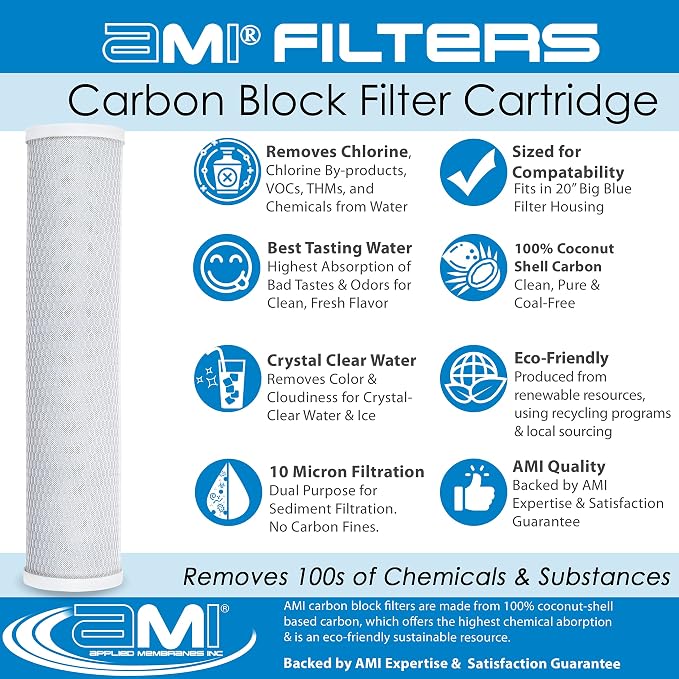 APPLIED MEMBRANES INC. 4.5" x 20" Carbon Water Filter | Whole House or