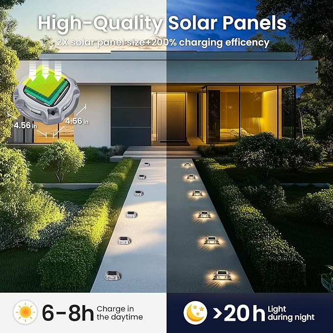 SOLPEX Solar Deck Dock Lights Outdoor 12 Pack, Color Changing Solar Powered Light, Driveway Lights, Waterproof for Step, Sidewalk, Path, Garden, Yard