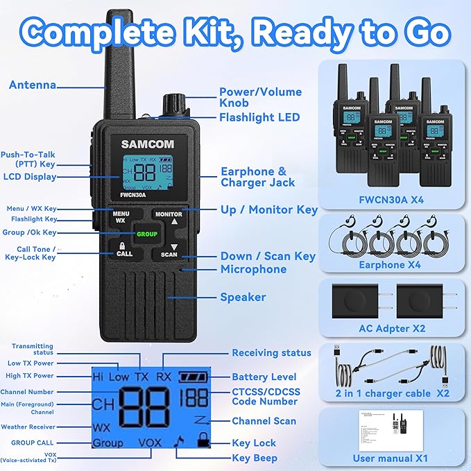FRS Walkie Talkies Long Range for Adults,Rechargeable FWCN30A Radios with NOAA Family 2 Way Radio with Earpiece 1250mAh Flashlight USB for Camping Hiking Cruise,4Pack
