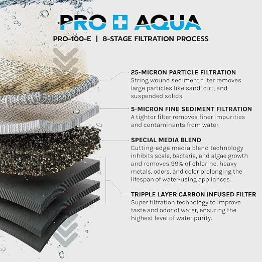PRO+AQUA Elite Series GEN2 PRO-100-E 3-Stage Whole House Water Filtration System