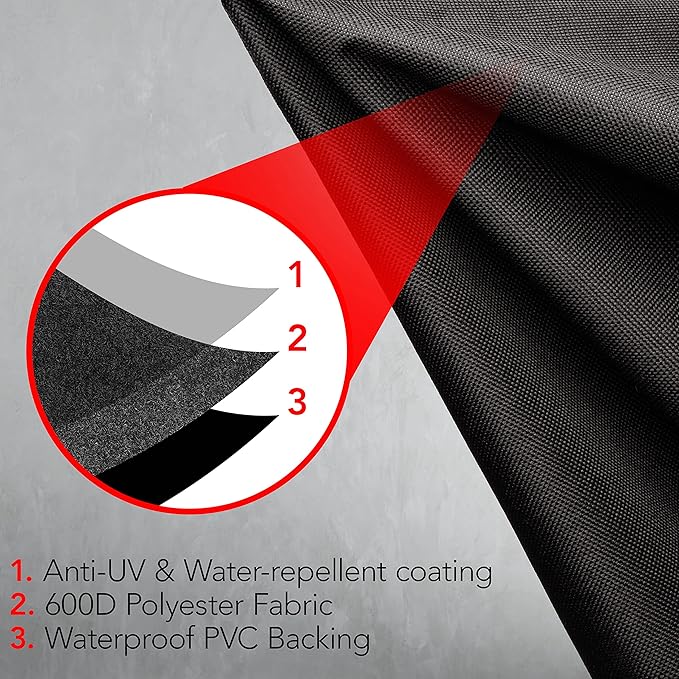 GrillTough Heavy Duty Smoker Cover, 40 Inch – Waterproof, Weather Resistant, UV & Fade Resistant with Adjustable Straps – BBQ Cover for Flat Grill, Black