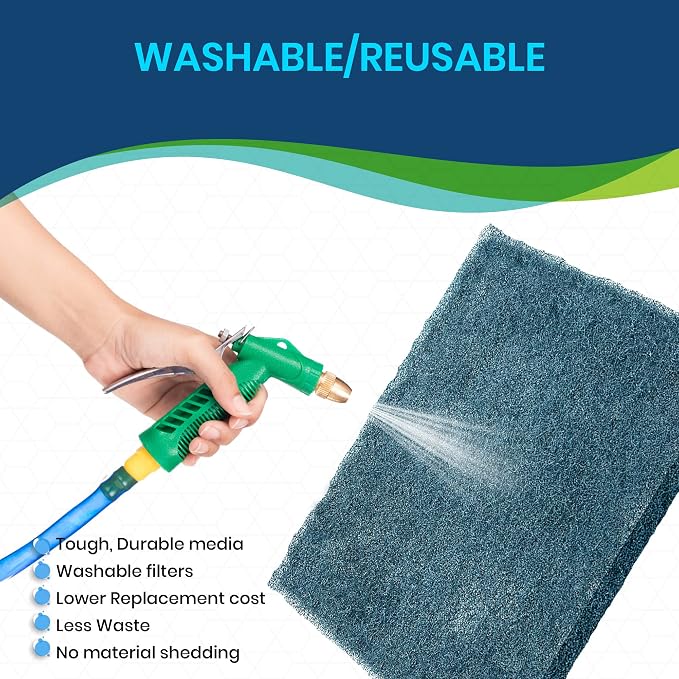 Polyester Washable Fiber Furnace Door Filter