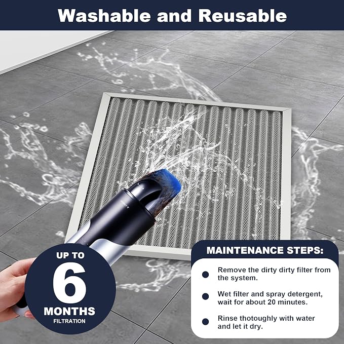 14x20x1 Reusable Air Filter, Electrostatic, Washable Lasts a Lifetime, Breathe