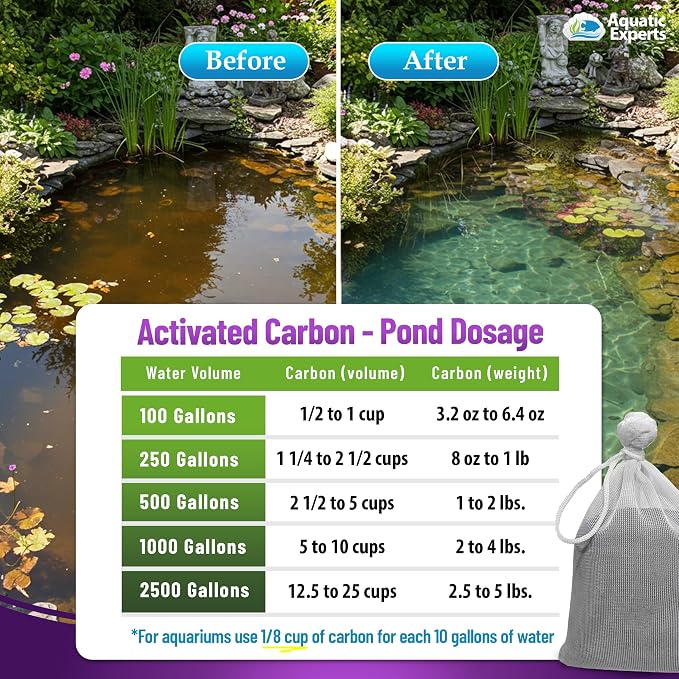 Premium Activated Carbon, Aquarium Carbon