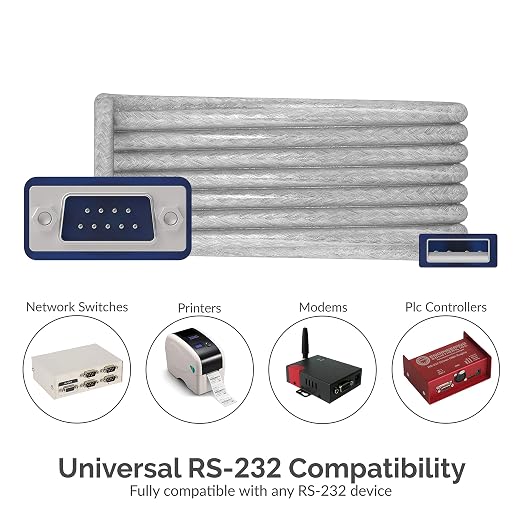 SABRENT USB 2.0 to Serial DB9 RS232 Converter Cable 10ft (CB-9PTF) | Prolific chipset hexnuts 9-pin Windows 10-XP macOS 10.6+ 10 feet