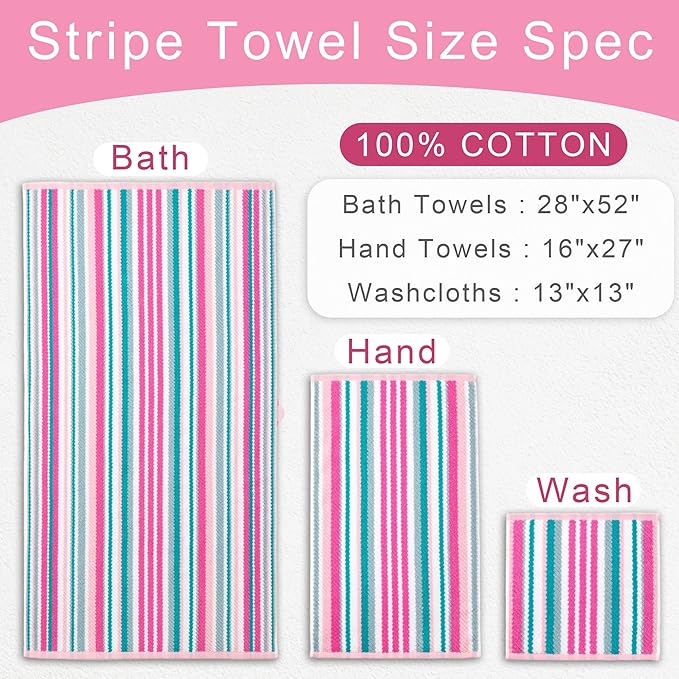 VOOVA & MOVAS Cotton Bath Towels Set of 4, 28"x52" - Quick Dry, Soft & Absobent & Lightweight, Luxury Striped Towels with Hanging Loop, Quick Dry Towels for Bathroom, Pink and Teal Stripe