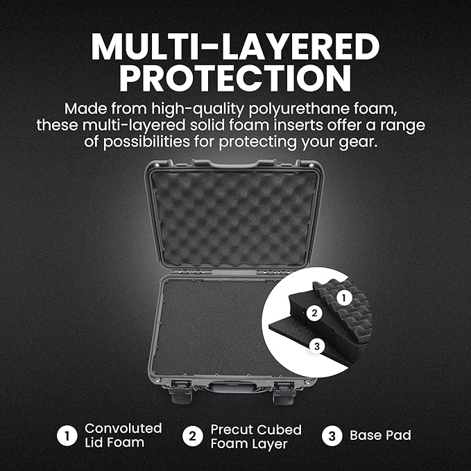 NANUK 910 Hard Case with Customizable Cubed Foam, IP67 Waterproof, Dustproof and Impact Resistant, 14.3” x 11.1” x 4.7”, Rugged Construction for Ultimate Protection, Made in Canada – Graphite
