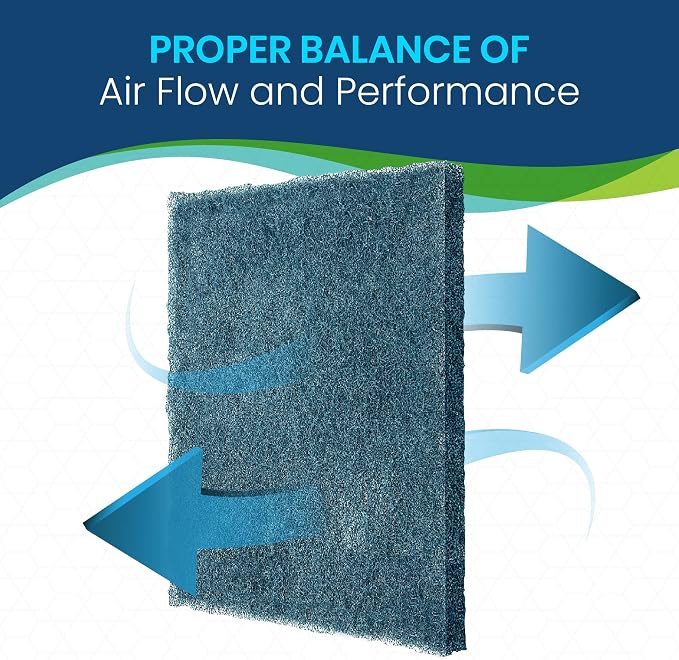 Polyester Washable Fiber Furnace Door Filter