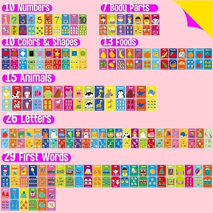 110 PCS Early Learning Flashcards, Double Sided Cards- Alphabet, Numbers, Foods, Animals, Shapes, Colors, Home Object with 4 Reclosable Rings, Learning Tool for Pre-K Kindergarten Toddlers