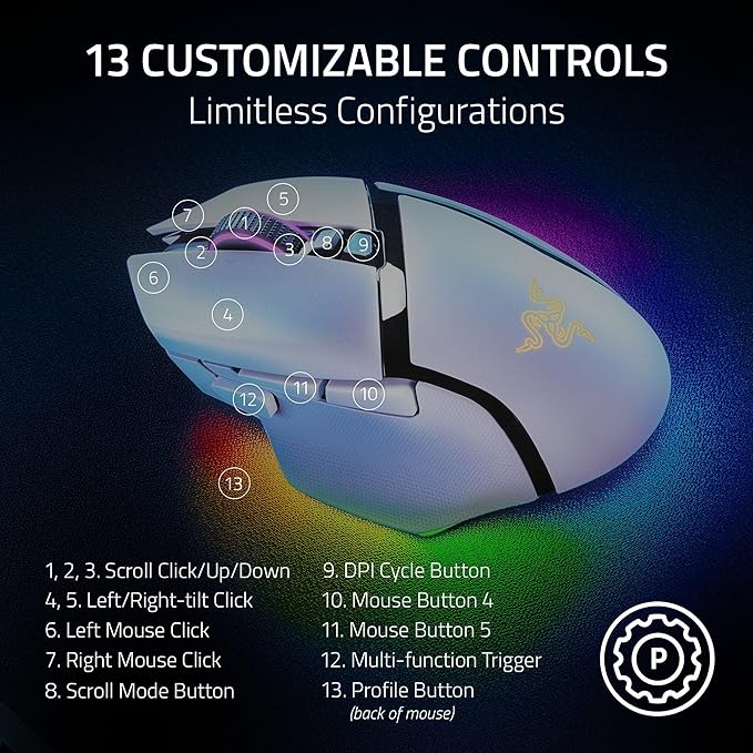 Razer Basilisk V3 Pro 35K Wireless Gaming Mouse: HyperScroll Tilt Wheel - 35K DPI Optical Sensor Gen 2-13 Customizable Controls - Chroma RGB - Optical Switches Gen 3 - Up to 140 Hr Battery - White
