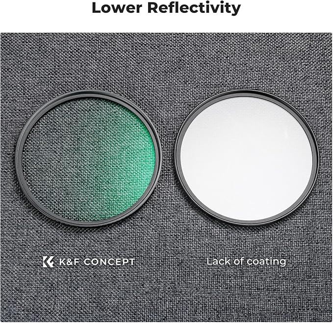 K&F CONCEPT 82mm Black Diffusion 1/4 & 1/8 Filters Kit Mist Cinematic Effect