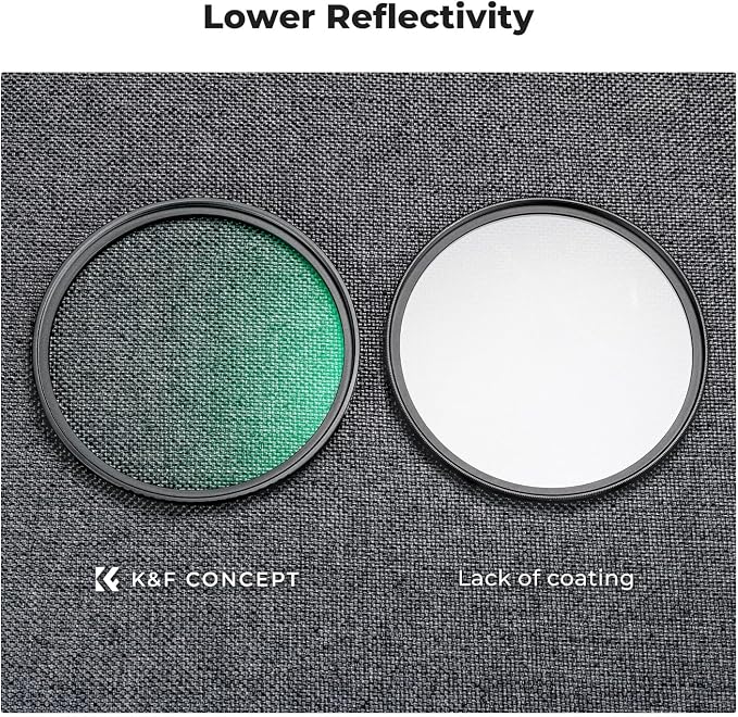 K&F CONCEPT 77mm Black Diffusion 1/4 & 1/8 Filters Kit Mist Cinematic Effect