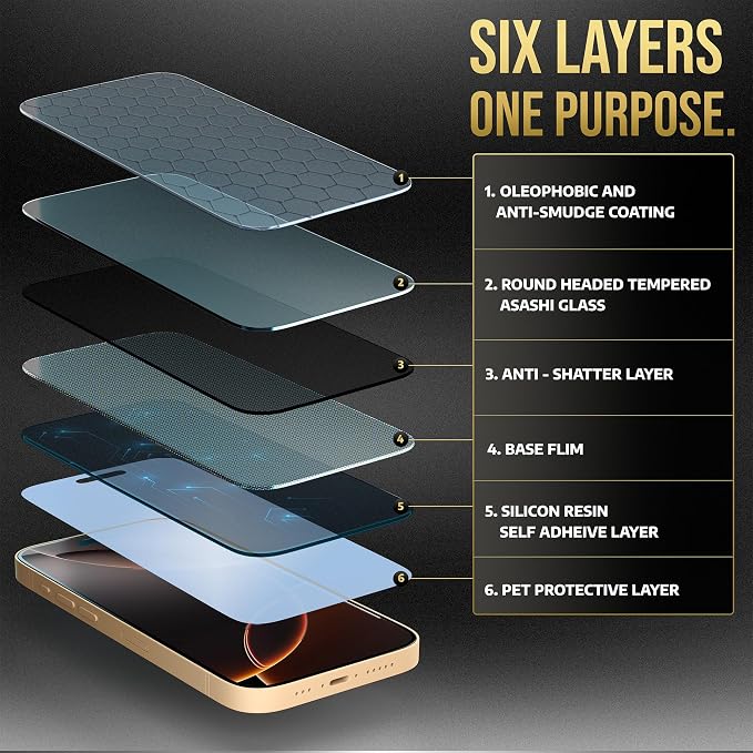 Tempered Glass for iPhone 15/16 Screen Protector Easy Install 9H+ Hardness Edge to Edge Coverage Thin &amp Ultra Clear Easy Applicator Pack of 2