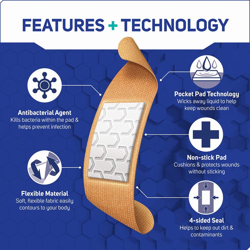 Care Science Fabric Adhesive Bandages, 100 ct Assorted Sizes | Flexible + Breathable Protection Helps Prevent Infection for First Aid and Wound Care