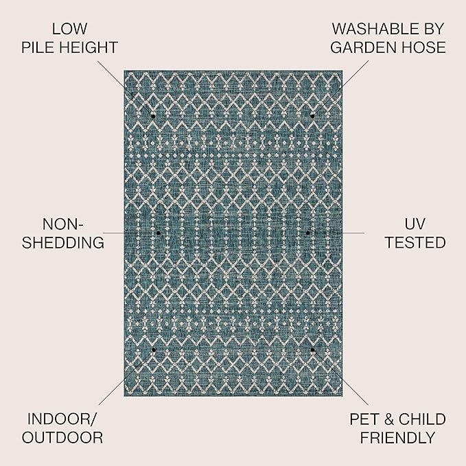 JONATHAN Y Moroccan Geometric Indoor Outdoor Area Rug 3X5 Teal/Gray, Ourika Textured Weave for Backyard, Patio, Porch, Easy-Cleaning, High Traffic, Pet-Friendly, Non-Shedding (SMB108C-3)
