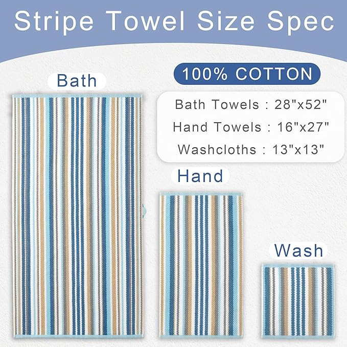 VOOVA & MOVAS Striped Towels Set, 6PC Bathroom Towels - 100% Cotton | Quick Dry | Soft | Absorbent, 13"x13" Wash Cloth, Luxury Towel Set for Guest, Blue+Gray+Beige Stripe