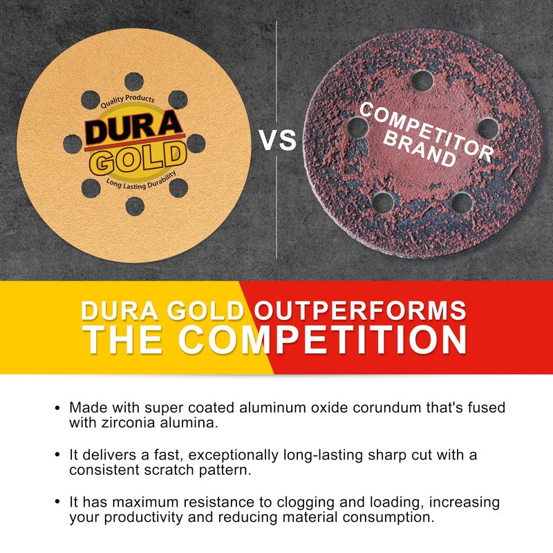 Dura-Gold Premium - Variety Pack - 5" Gold Sanding Discs - 8-Hole Dustless Hook and Loop - 10 Each of Grit (60, 80, 120, 220, 320) - Box of 50 Sandpaper Finishing Discs for Woodworking or Automotive
