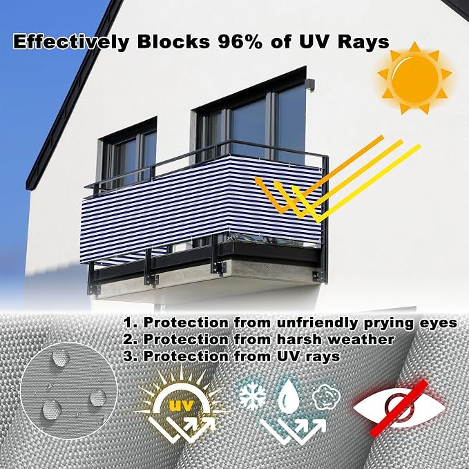Privacy Screen Protector 4.3' x 32.8' UV Protection 96% Privacy Screen Outdoor