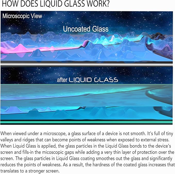 Liquid Glass Screen Protector With $250 Screen Protection - Scratch Resistant Wipe On Coating for All Smartphones Tablets Smartwatches - Universal