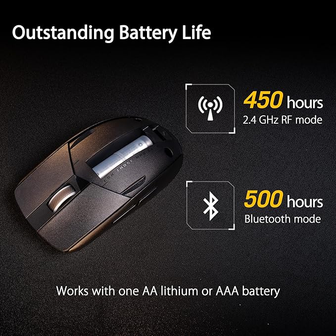 ASUS ROG Strix Impact III Wireless Gaming Mouse, 57 G Lightweight, 36K DPI Sensor, Bluetooth & 2,4GHz RF, ROG SpeedNova, Up to 618hrs Battery Life, Replaceable Switches, ROG Omni Receiver, Black
