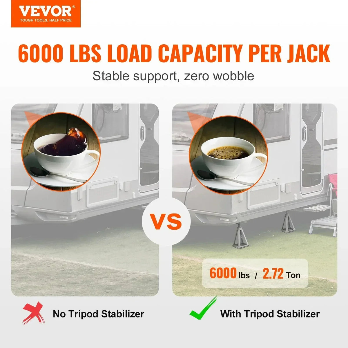 RV Stabilizer Jacks 4 Pack Aluminum RV Leveling Jacks Stack Jacks for  Travel Trailer Camper Single Screw Jack