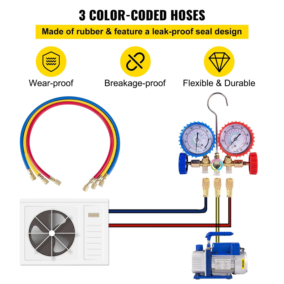 3CFM 1/4HP Single Stage Air Vacuum Pump HVAC R134a R12 R22 R410a A/C Refrigeration Kit AC Manifold Gauge R134 Can Tap