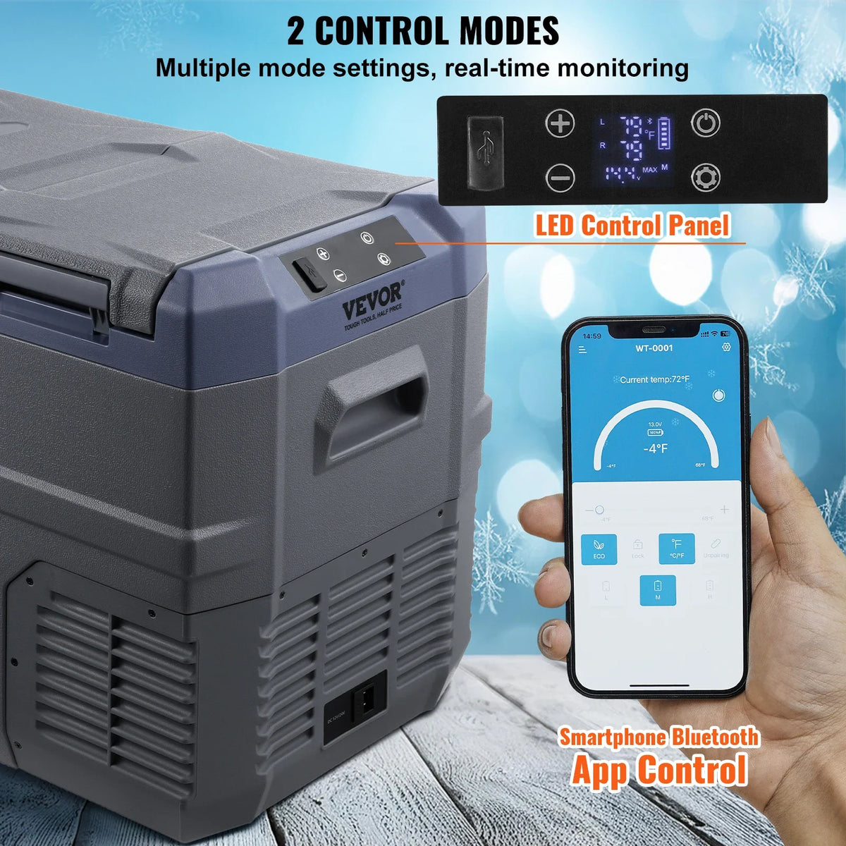 32L Car Refrigerator, 12V Car Fridge,Dual Zone Portable Freezer,-4℉-68℉ Range, 12/24V DC and 100-240V AC Compressor Cooler