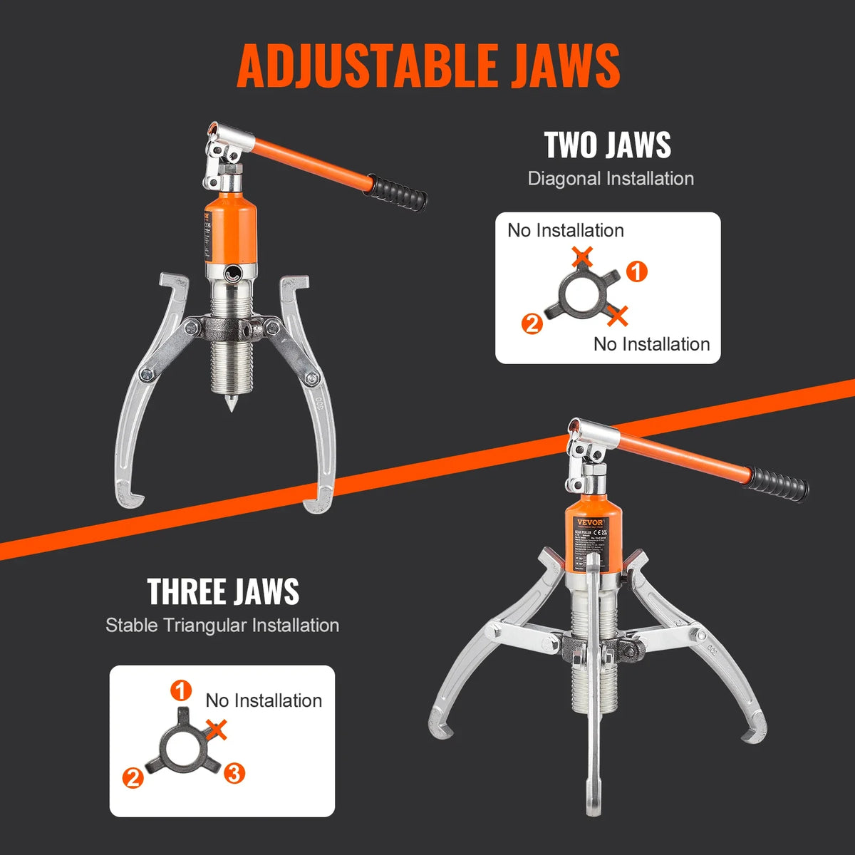 5/15 Ton Hydraulic Gear Puller Wheel Bearing Puller Separator Tools Adjustable 2 or 3 Jaws Puller for Garage Repair Shop G