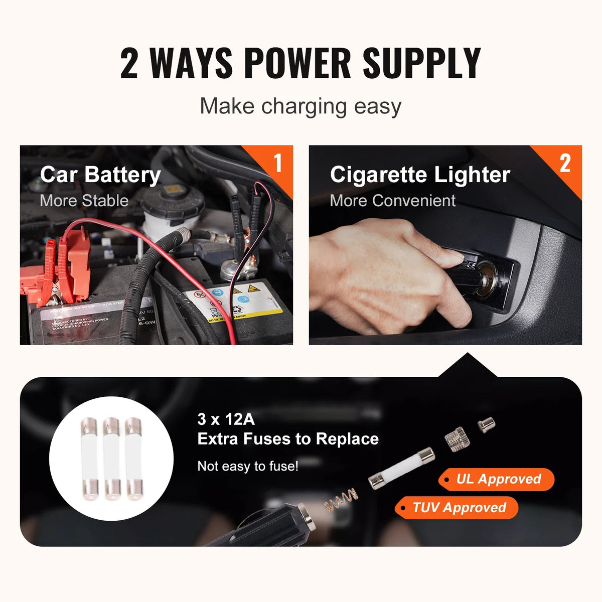 Electric Car Jack, 3 Tons Scissor Jack, 12V Electric Automatic Jack w/Double Saddles & Remote Control, Portable Car Jack