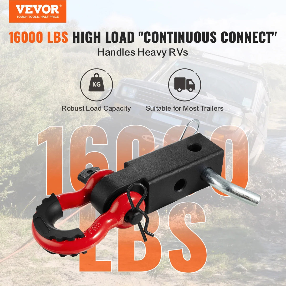 Shackle Hitch Receiver 2", 66000 lbs Breaking Strength, D Ring Shackle Heavy Duty Towing Accessories for Jeeps Recovery