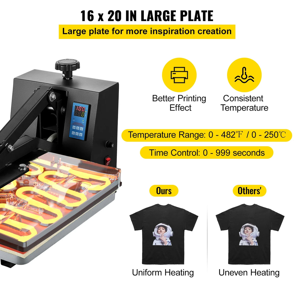 Heat Press Machine 16x20In, 1700W, Fast Heating, High Pressure Heat Press Machine, Digital Industrial Sublimation Printer