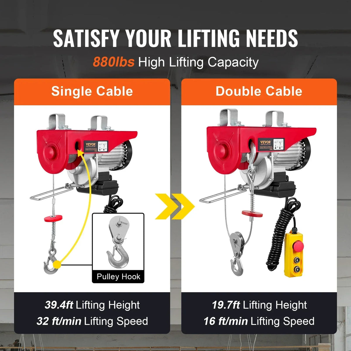Electric Hoist 200-1000kg with Wired/Wireless Remote Control Lifting Crane Cable Hoist Winch for Boat Car Garage Elevator