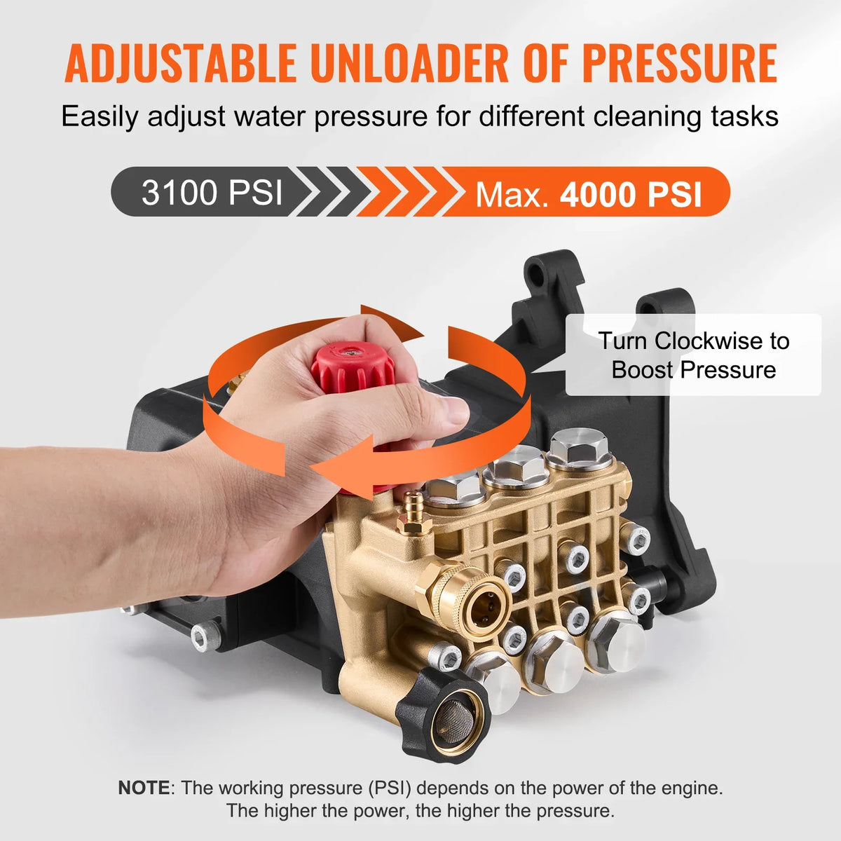 Pressure Washer Pump 1" Shaft Horizontal Triplex Plunger 4000PSI 4.0GPM Replacement Power Washer Pumps Kit with 5 Nozzles