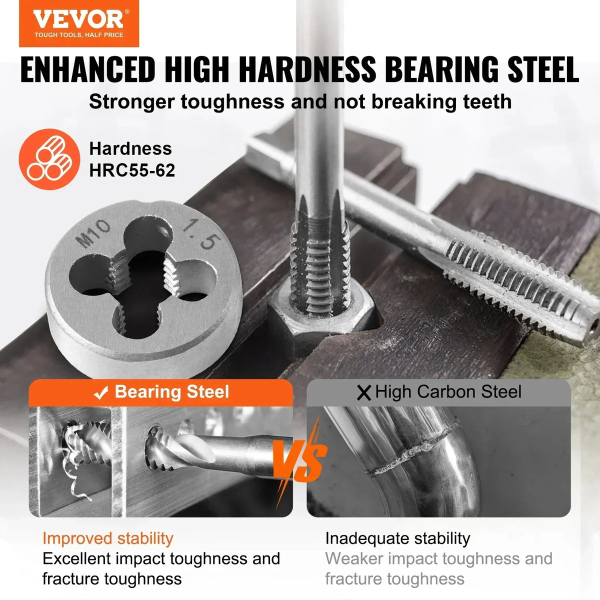 Tap and Die Set 40PCs 60PCs 80PCs 110PCs Metric or SAE Standard Bearing Steel Taps and Dies Essential Threading Tool
