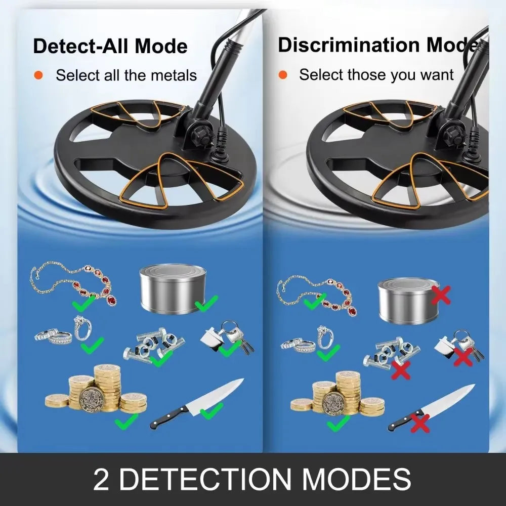 Metal Detector 3010 Disc Underwater Underground High Accuracy LCD Display Metal Detector w/Headphone Shovel Backpack
