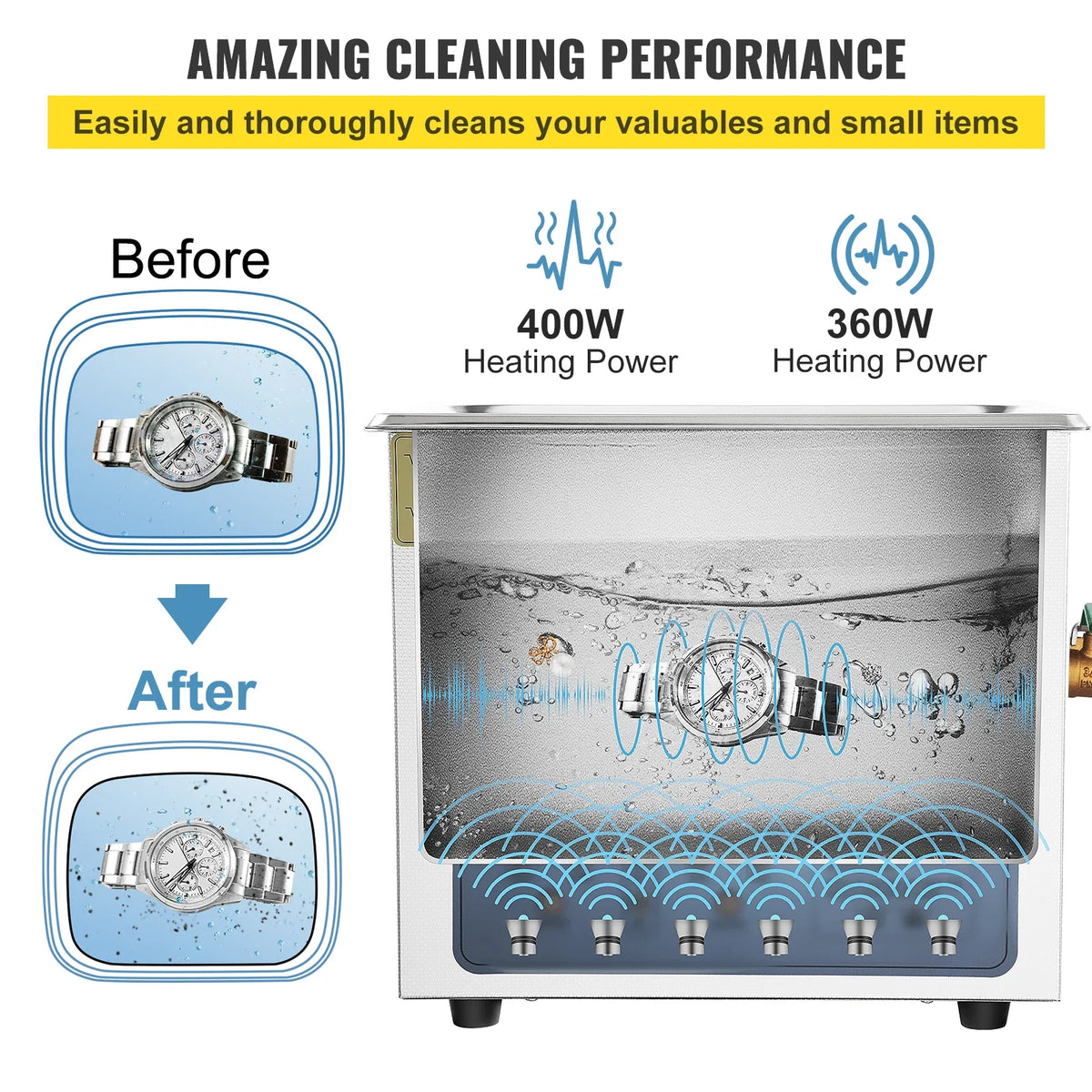 15L Ultrasonic Cleaner,36KHz~40KHz Adjustable Frequency, Ultrasonic Cleaning Machine w/ Digital Timer & Heater,for Jewelry