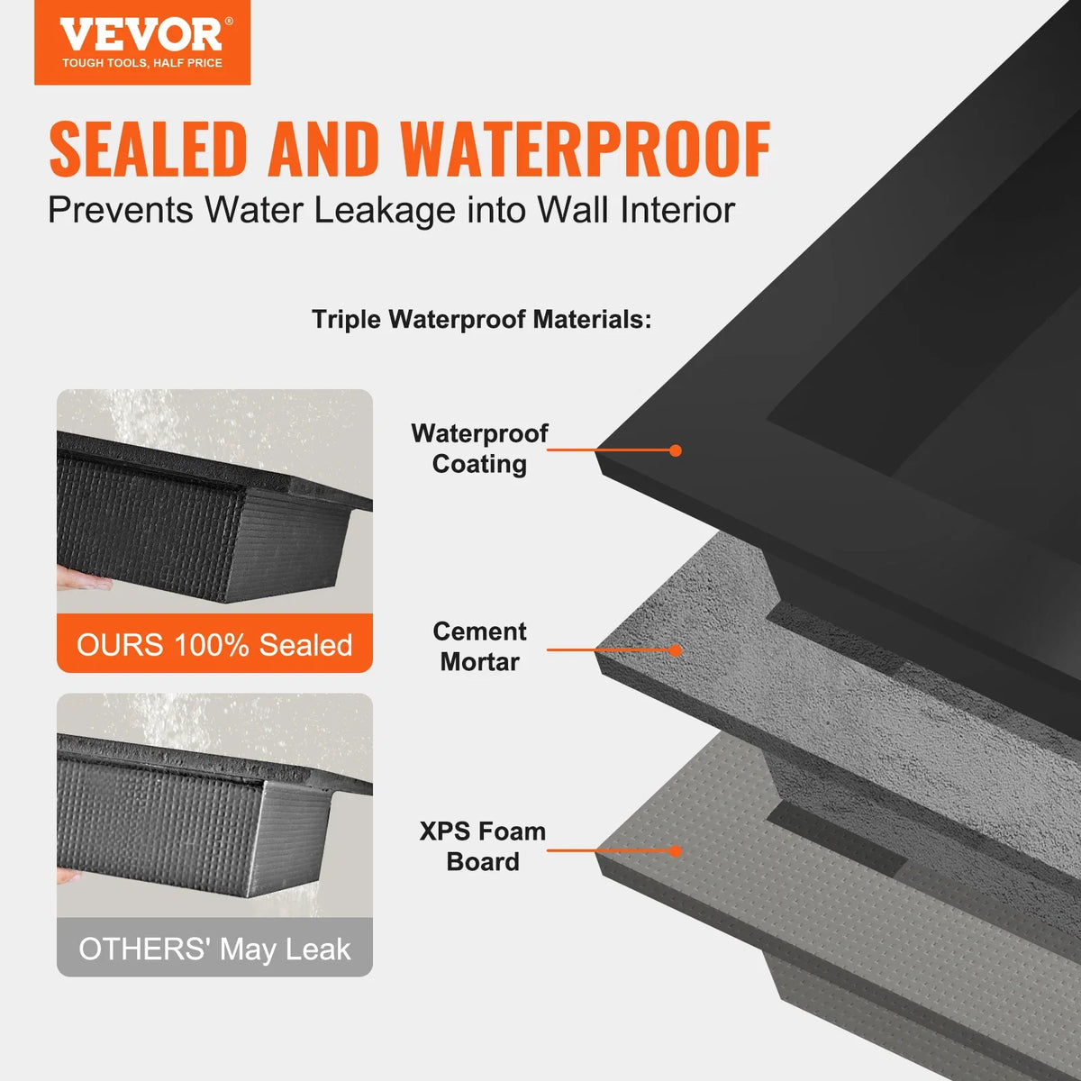 Shower Niche Ready for Tile 16x16 Single Shelf Organizer Square Corners Wall-inserted Niche Recessed for Bathroom