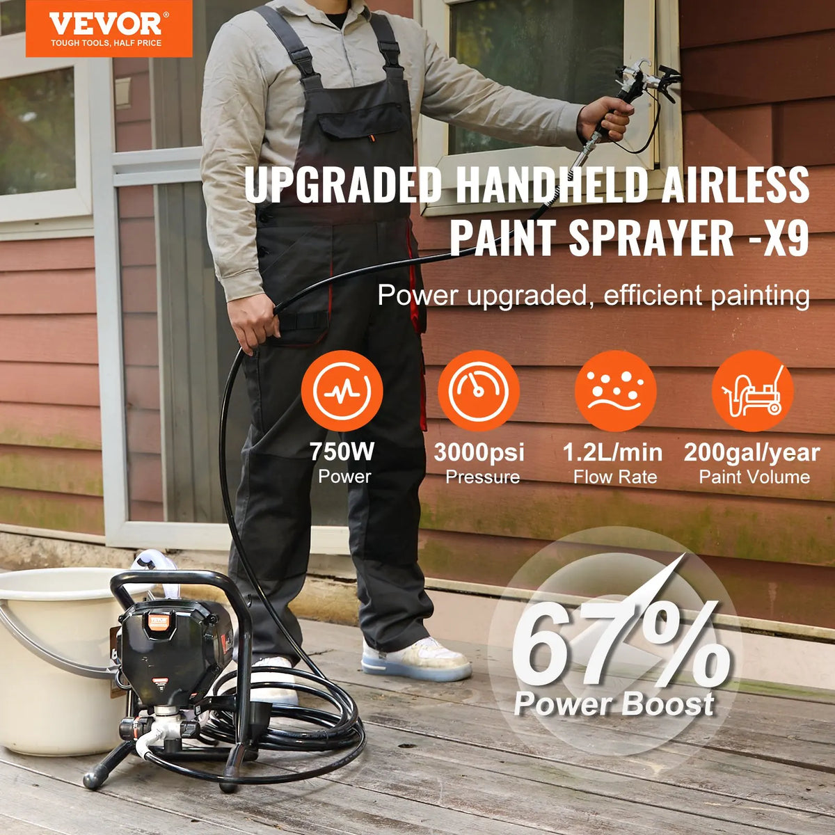 750W 3000PSI High Efficiency Electric Airless Sprayer Fine And Even Painting Effect Handheld Paint Sprayers for Home