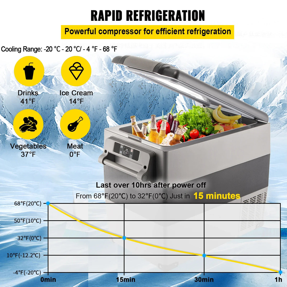 55L Car Refrigerator Mini Fridge Freezer Portable Compressor Cooler 12/24V DC 110-240V Ice Box for Camping