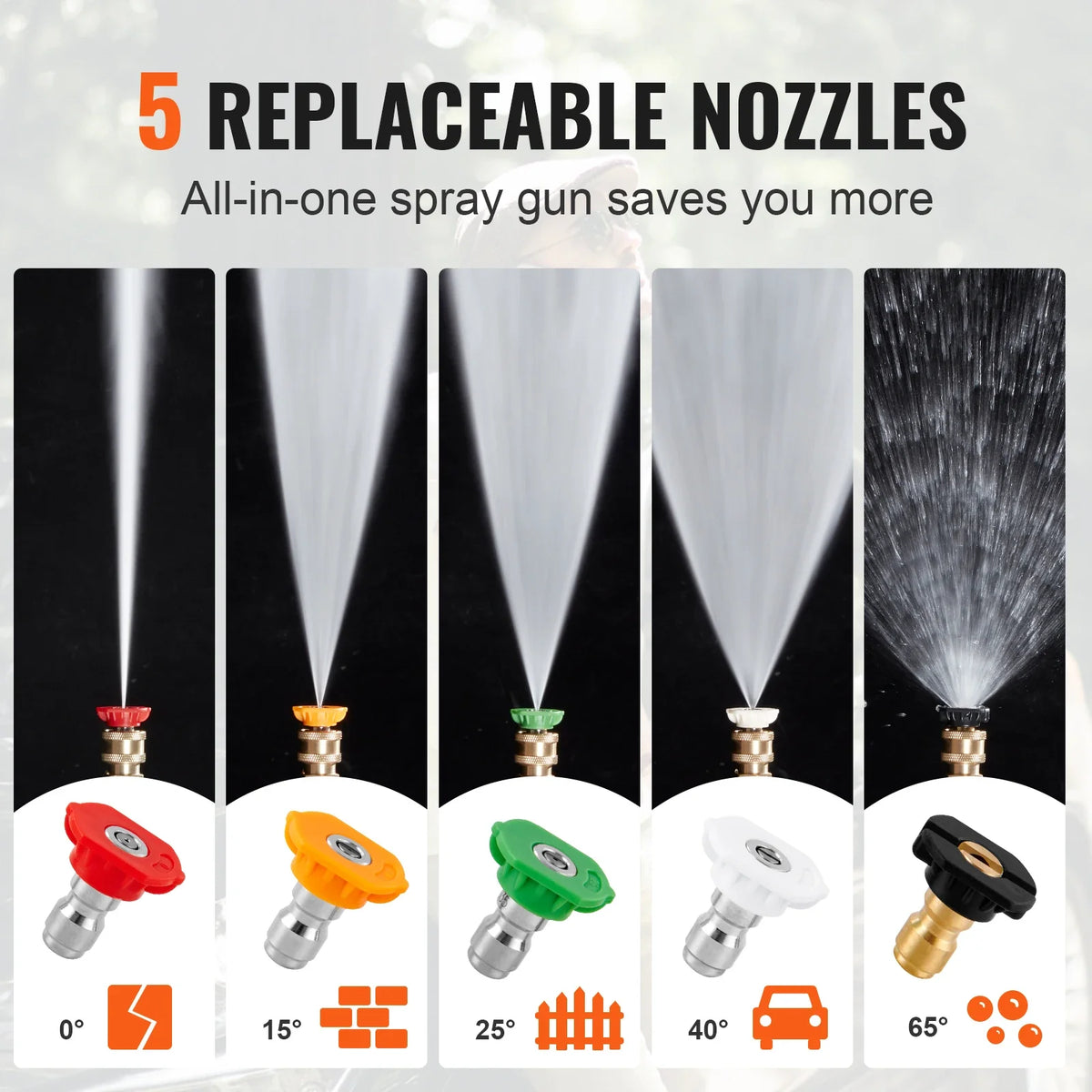 High Pressure Washer Gun 4000 PSI 5 Nozzle Tips Power Washer Spay Gun with Replacement Extension Wand