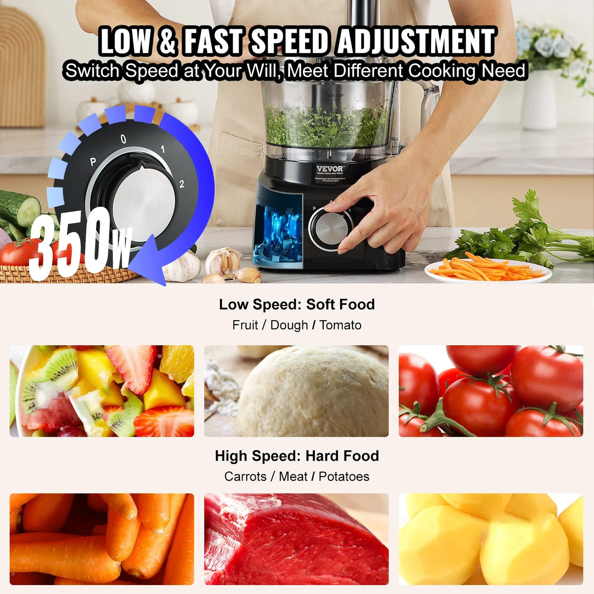 Food Processor 7-Cup Vegetable Chopper for Chopping Slicing 350 Watts Stainless Steel Blade Professional Electric Food