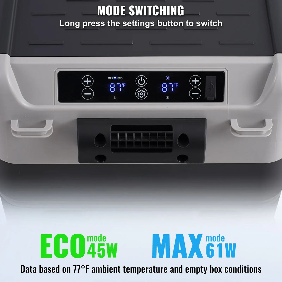 50L Car Refrigerator, 12V Car Fridge,Dual Zone Portable Freezer, -4℉-68℉ Adjustable, Compressor Cooler for Home, Outdoor