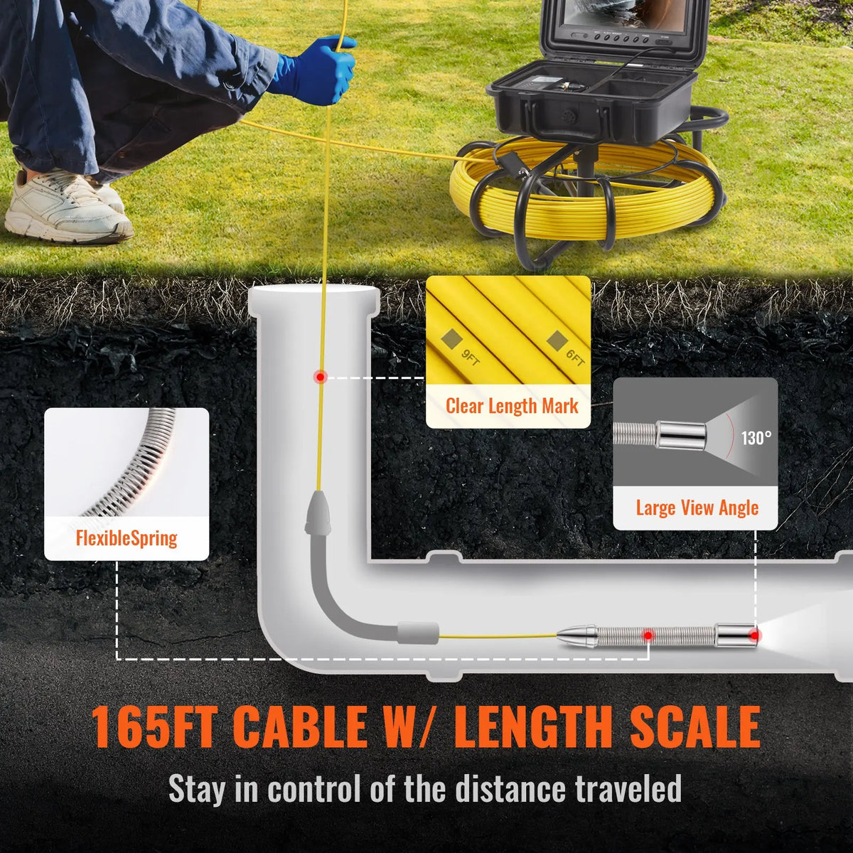Sewer Camera w/512Hz Locator, 164ft/50m, 9" IP68 Probe, DVR & 12 LEDs, 16GB SD Card - Drain/Pipe/Home Plumbing Inspection
