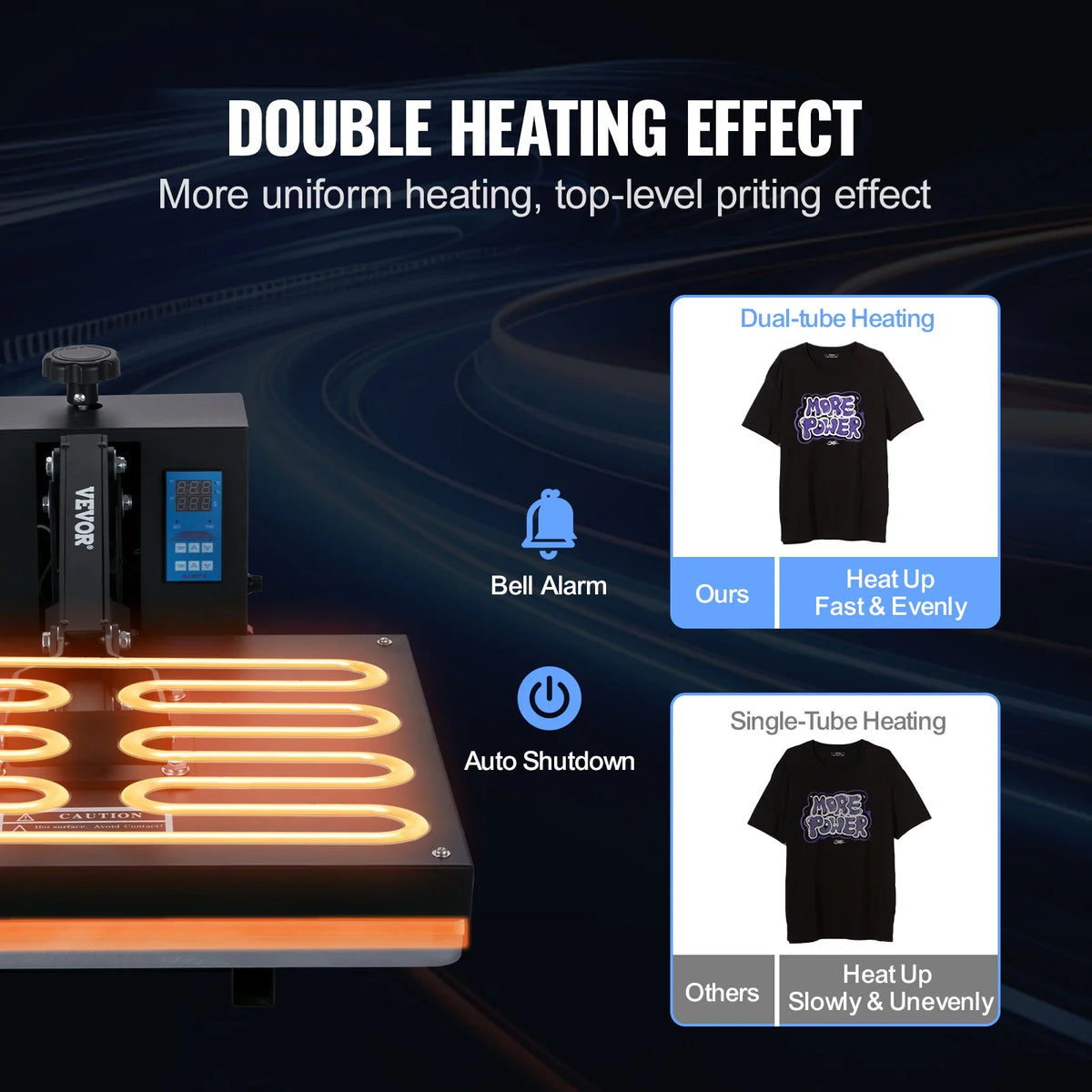 Heat Press Machine 16x20In, 1700W, Fast Heating, High Pressure Heat Press Machine, Digital Industrial Sublimation Printer